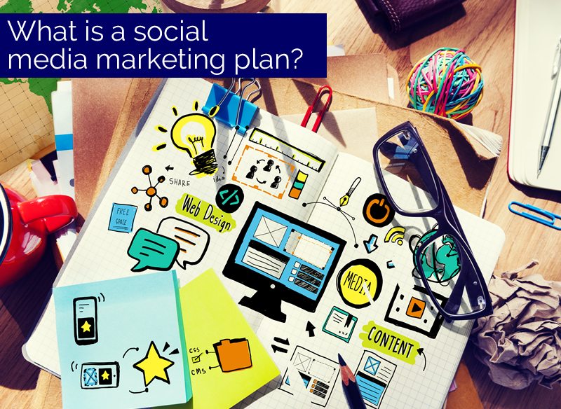 What is a social media marketing plan?