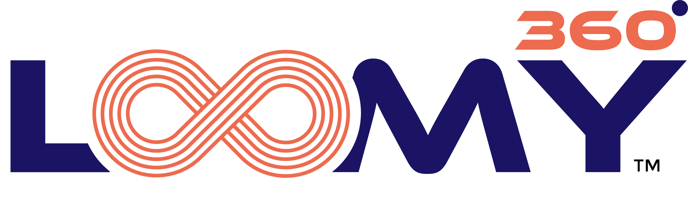 Loomy360